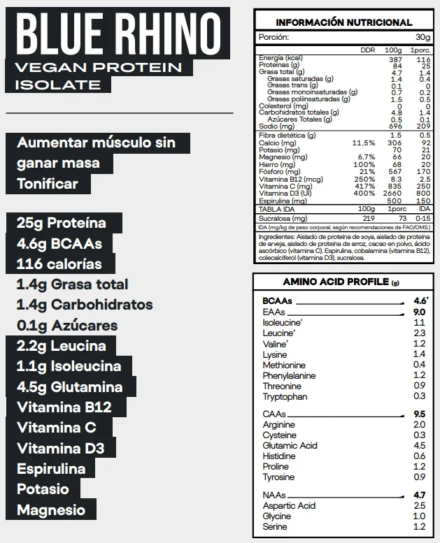 Información nutricional de BLUE RHINO Vegan Protein Premium 5 lb