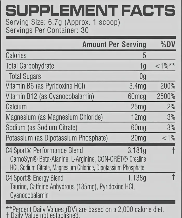 Información nutricional de C4 Sport Pre-Workout