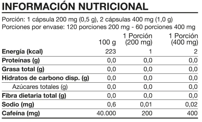 Información nutricional de Caffeine Xtreme 400 mg · 120 caps