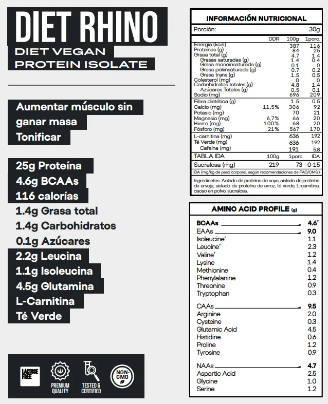 Información nutricional de DIET RHINO Diet Vegan Protein 5 lb