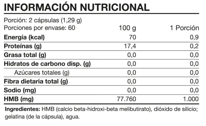 Información nutricional de HMB Advance 1000 mg · 120 caps